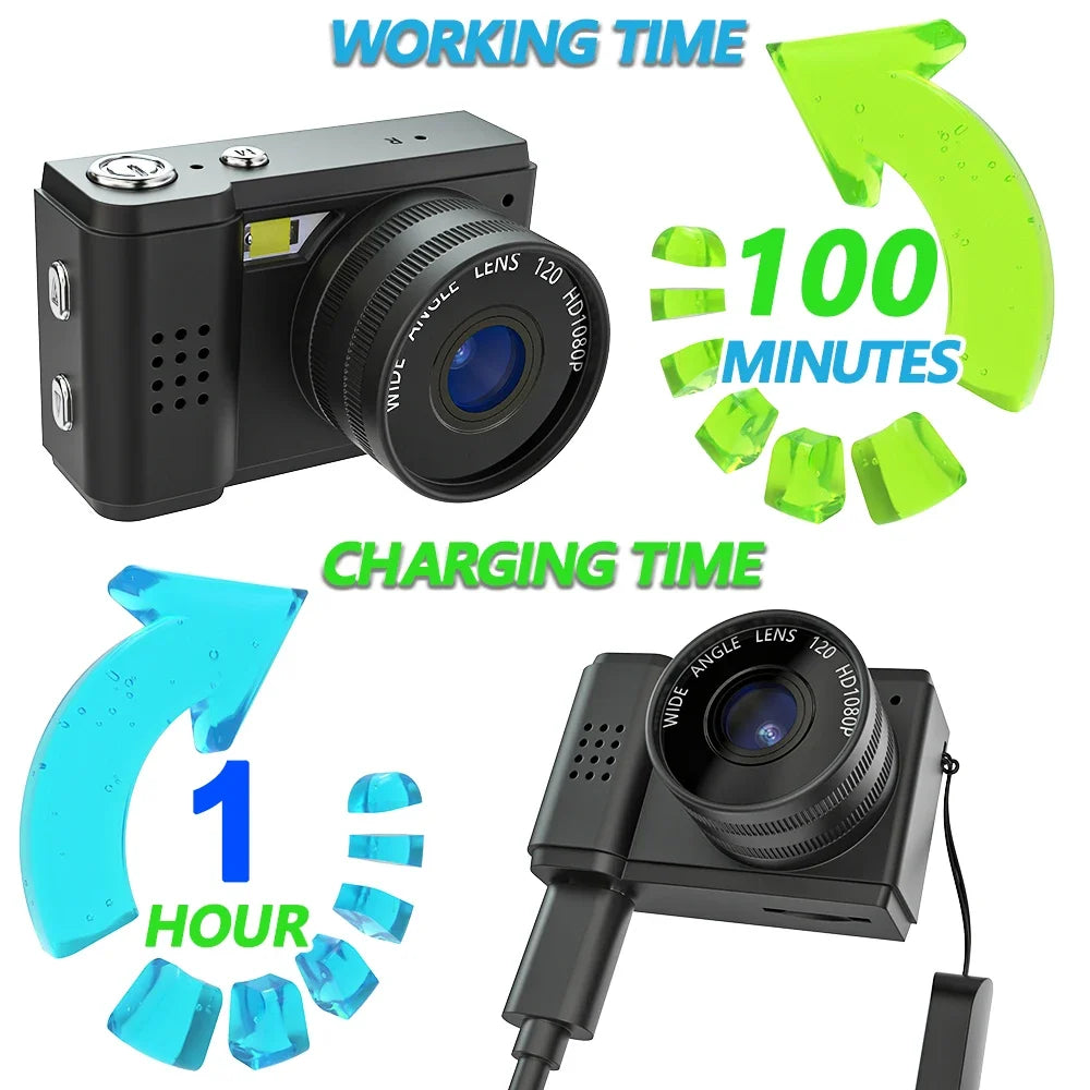 128G Mini 1080P Small Digtal Camera with Screen